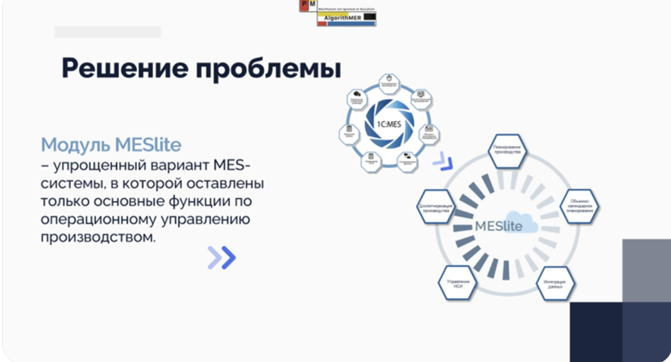 Увеличение функциональных возможностей модуля MESlite для операционного управления производством.