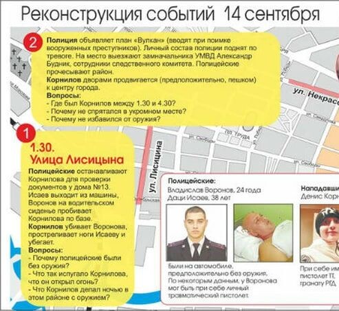 Инфографика: Ксения Кузнецова