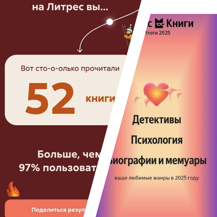 Коллаж из отчета Литрес и Яндекс Книги о моих предпочтениях в 2025 году