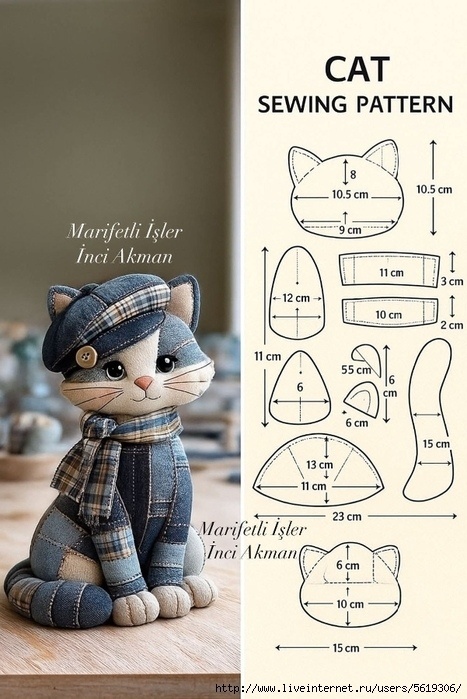 Котик от Inci Akman (фото из интернета)