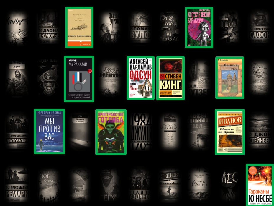 Отчет по тому, как я следую своим планам ) 