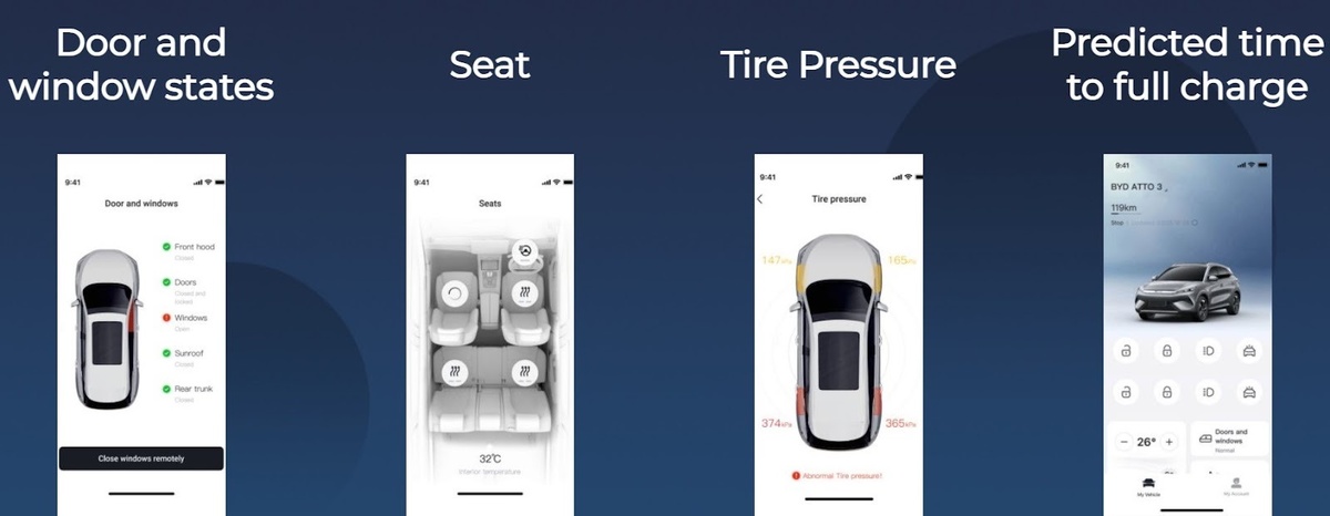 Управление BYD с телефона