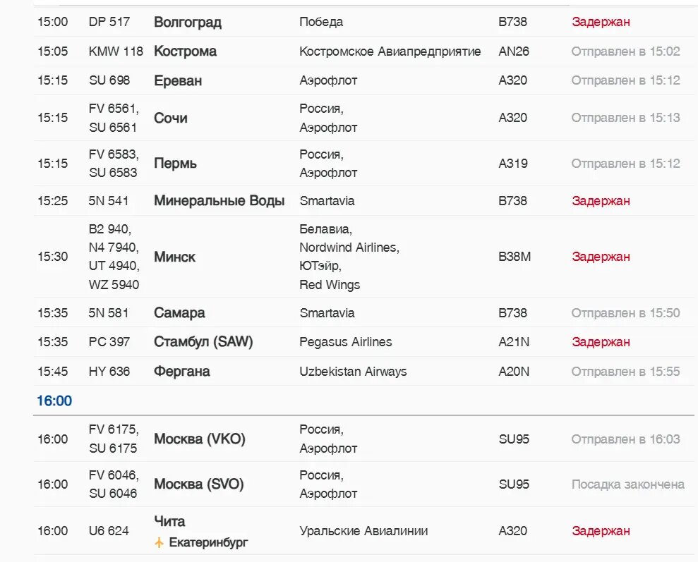    Фото: скриншот онлайн-табло аэропорта Пулково