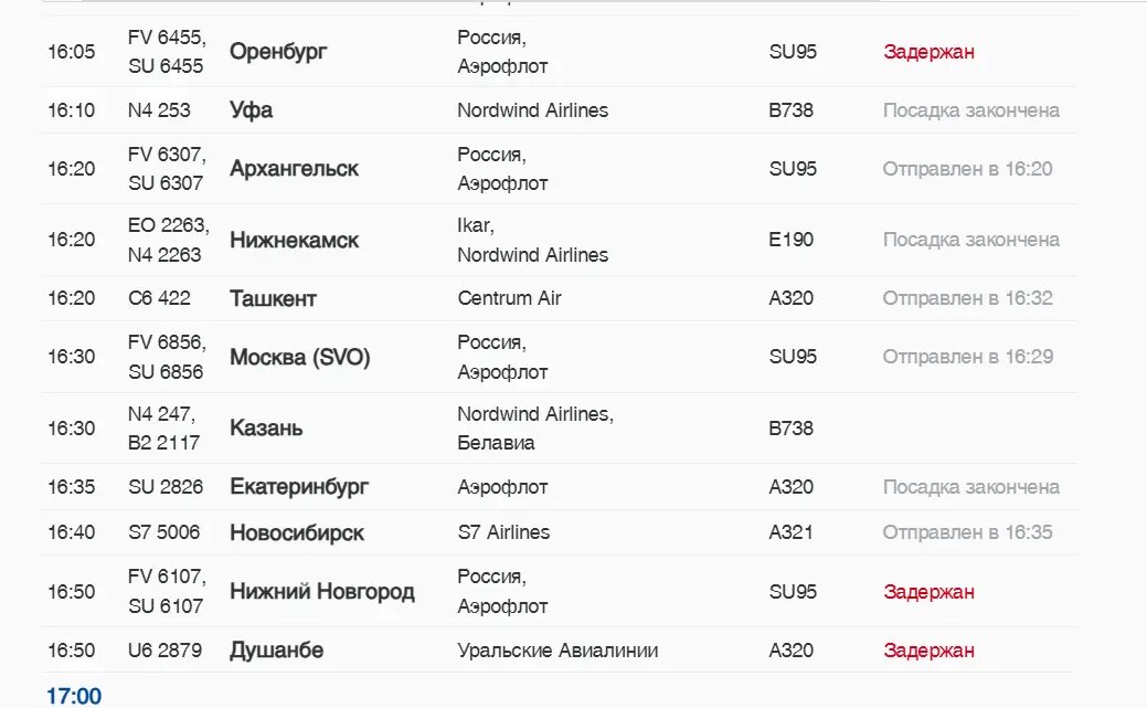    Фото: скриншот онлайн-табло аэропорта Пулково