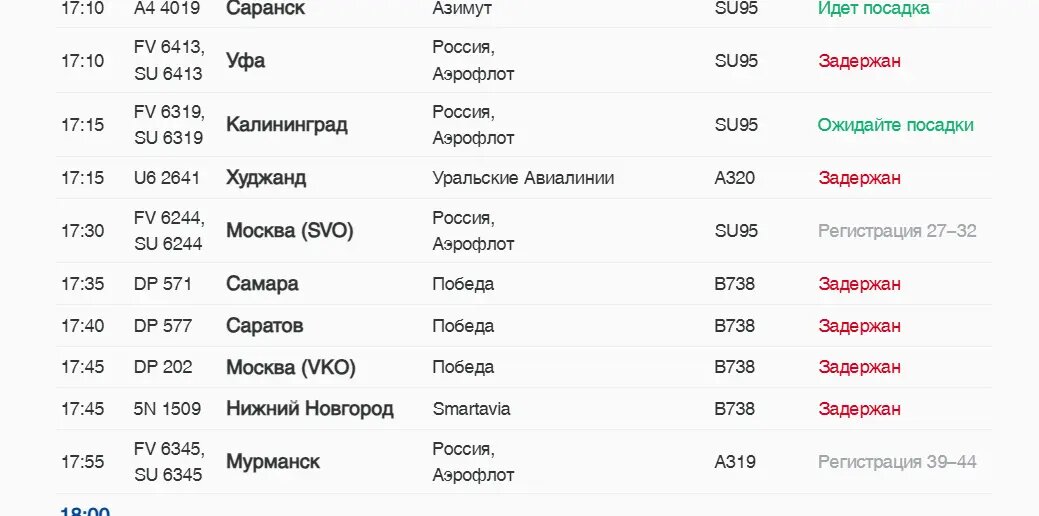    Фото: скриншот онлайн-табло аэропорта Пулково