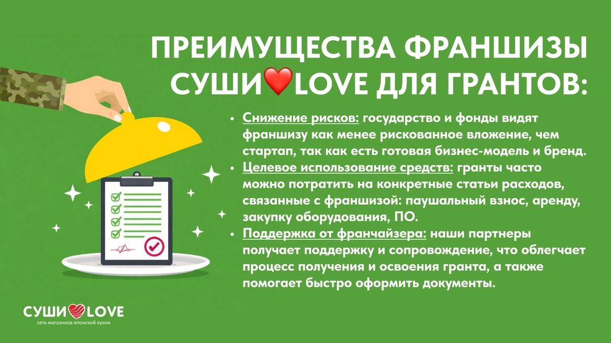Преимущества франшизы Суши Love для грантов