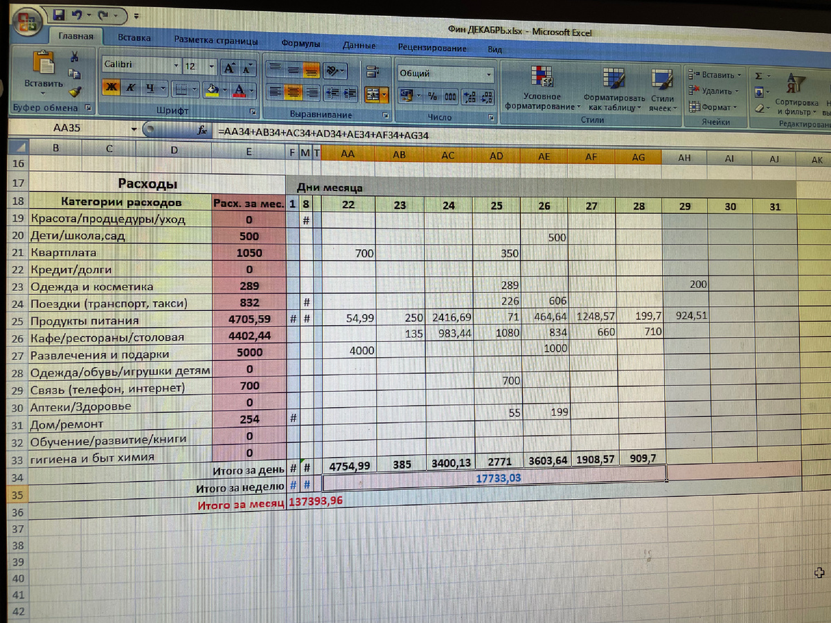 Фото таблицы автора 