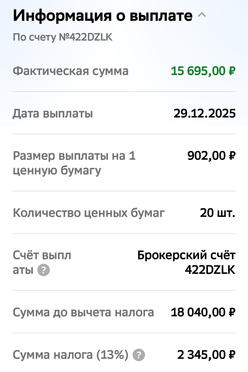 Мои 47% терпения. Что делать, когда дивидендная стратегия дает сбой