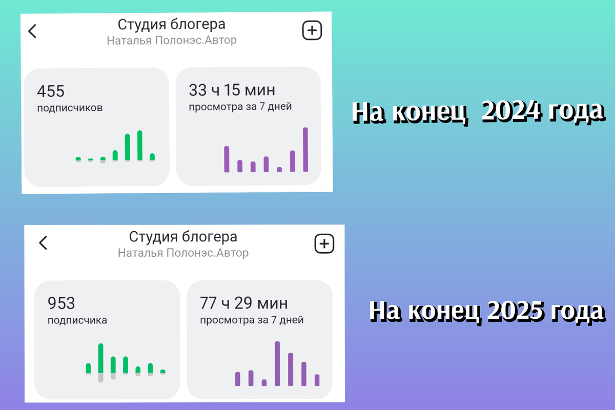 Коллаж из Студии автора