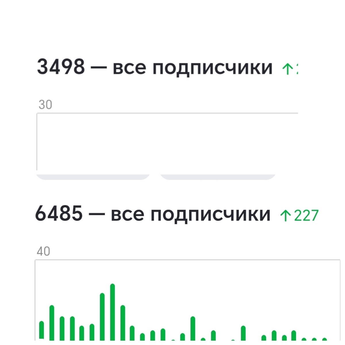 Данные на 30 декабря 2024 и  30 декабря 2025