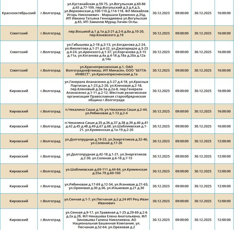    Скриншот с сайта ПАО "Россети Юг"
