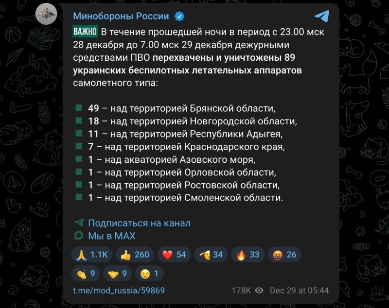    «Не мог предположить такие сумасшедшие действия»: Трамп шокирован атакой ВСУ на резиденцию Путина