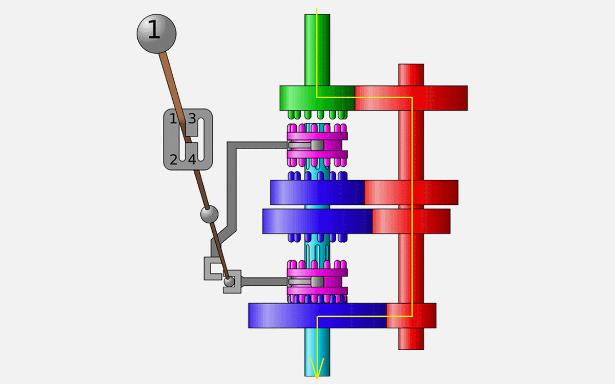    Grind My Gears / Youtube