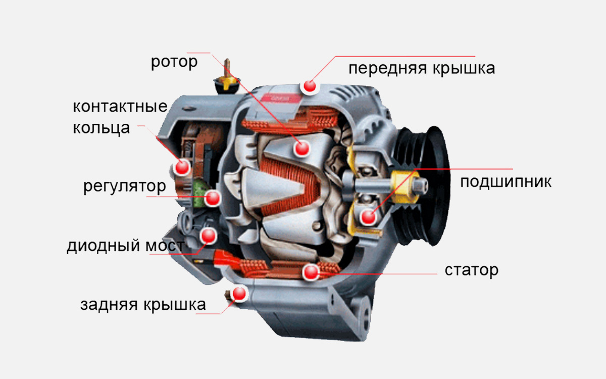    crank555 / drive2.ru