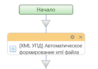 Блок XML УПД в бизнес-процессе Битрикс24