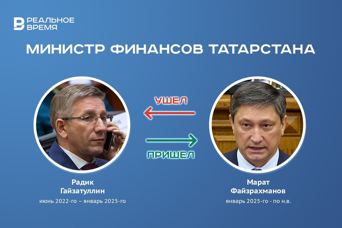   Реальное время / realnoevremya.ru