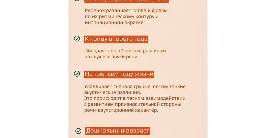 НОРМЫ РАЗВИТИЯ СЛУХОВОГО ВНИМАНИЯ