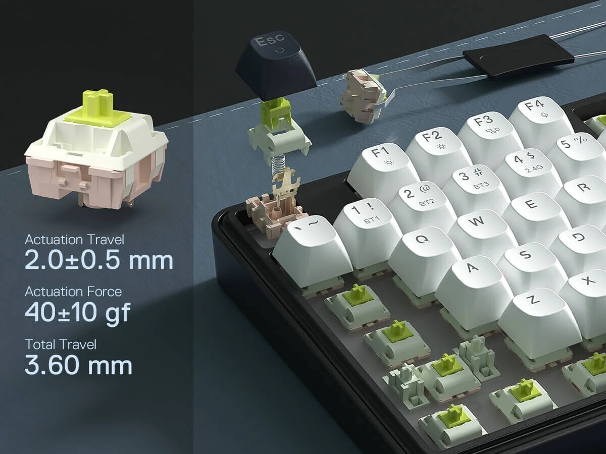    Redragon представила две новые «механики» и бесшумную мышь