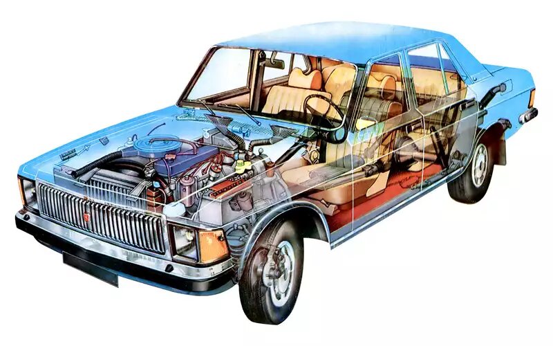    ГАЗ-3102, как и ГАЗ-24, на базе которого сделали этот «люксовый» автомобиль, – классической компоновки.