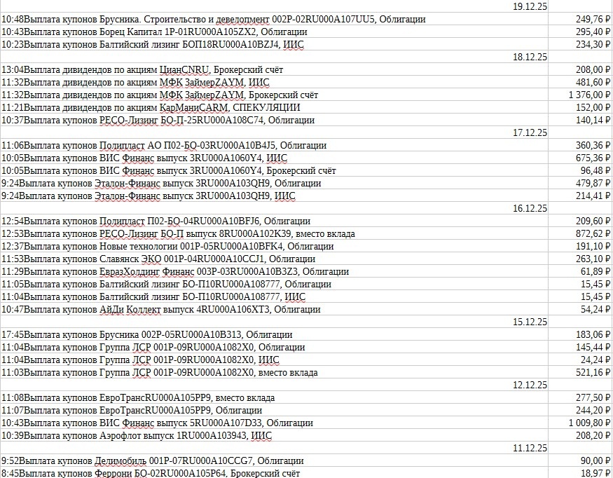 выплаты часть 2