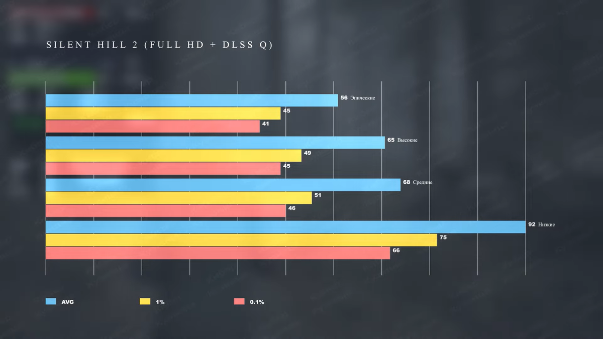    Кибер Кузница