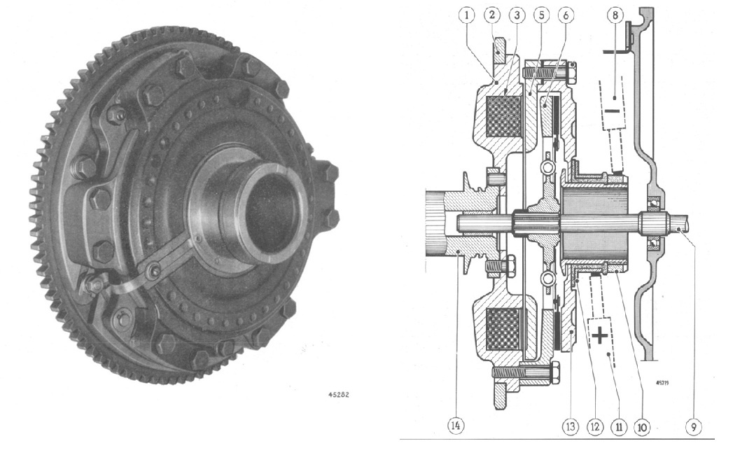 Источник renaultownersclub.com