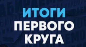 Итоги первого круга чемпионата России по хоккею с мячом в Суперлиге сезона 2025/2026 годов