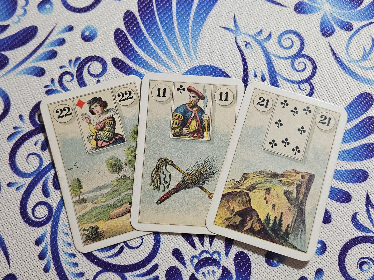 Общая энергия дня