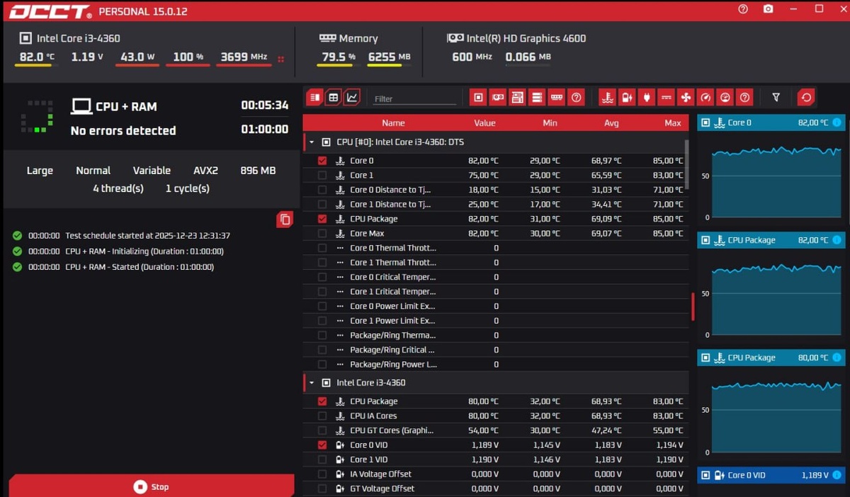 Под нагрузкой в OCCT прилижение к критическим значениям