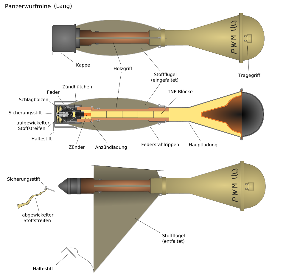 Схематическое изображение Panzerwurfmine