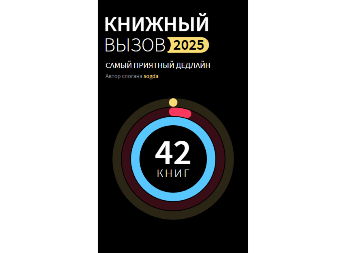 Скриншот сайта Livelib