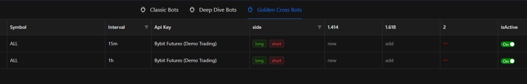 Параллельно тестим наш новый инструмент, скоро всё расскажу
