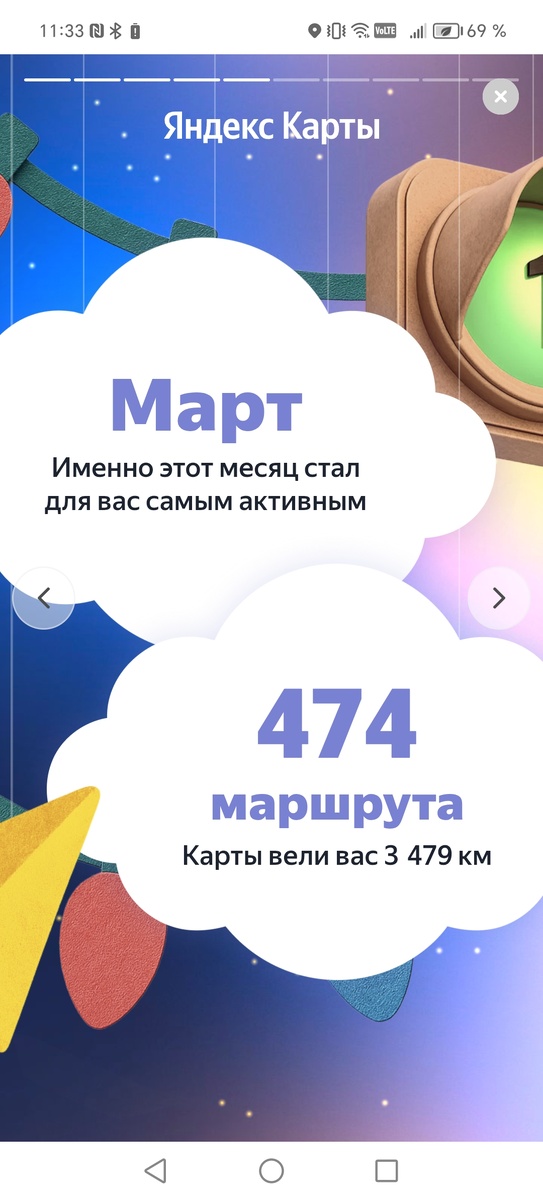 Март был самым активным, т.к. в этот месяц мы ездили в Тобольск. А по дороге обратно попутешествовали заезжая в города) 