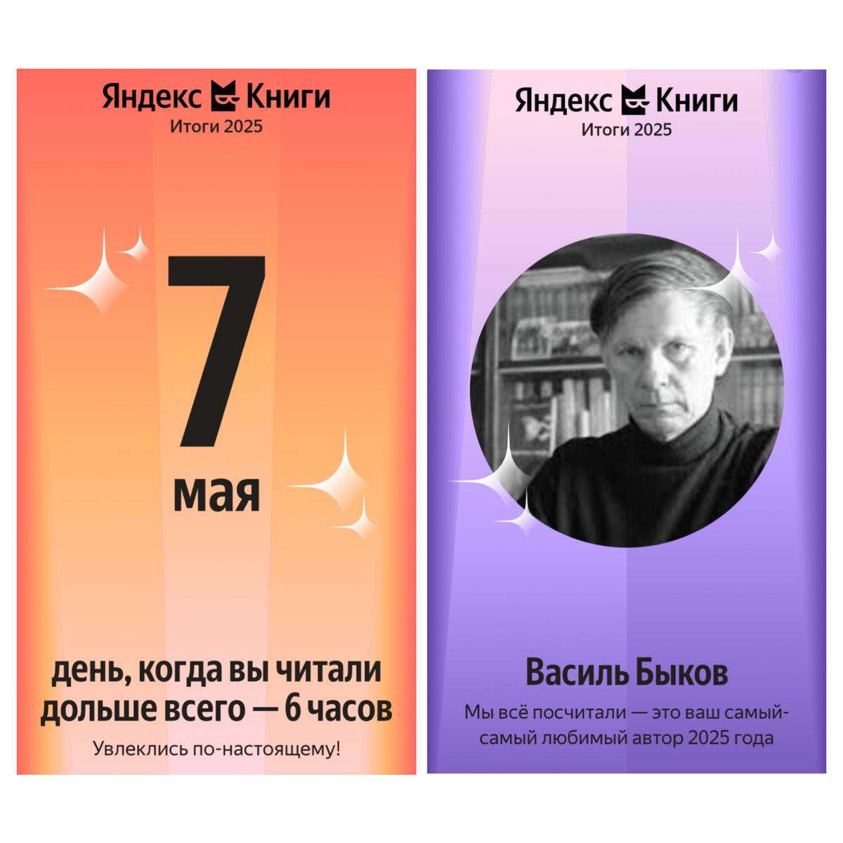 Из моих читательских итогов на ЯндексКнигах