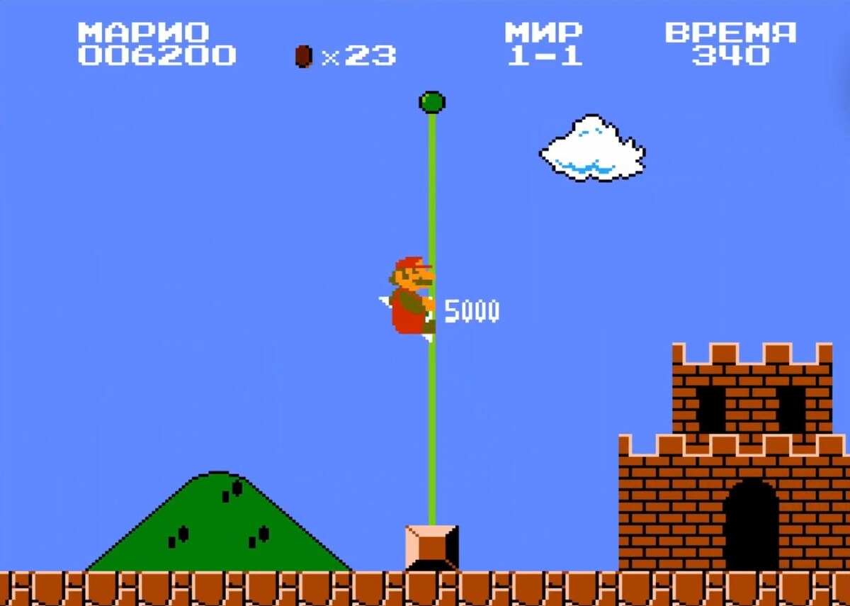 Super Mario Brothers Dendy