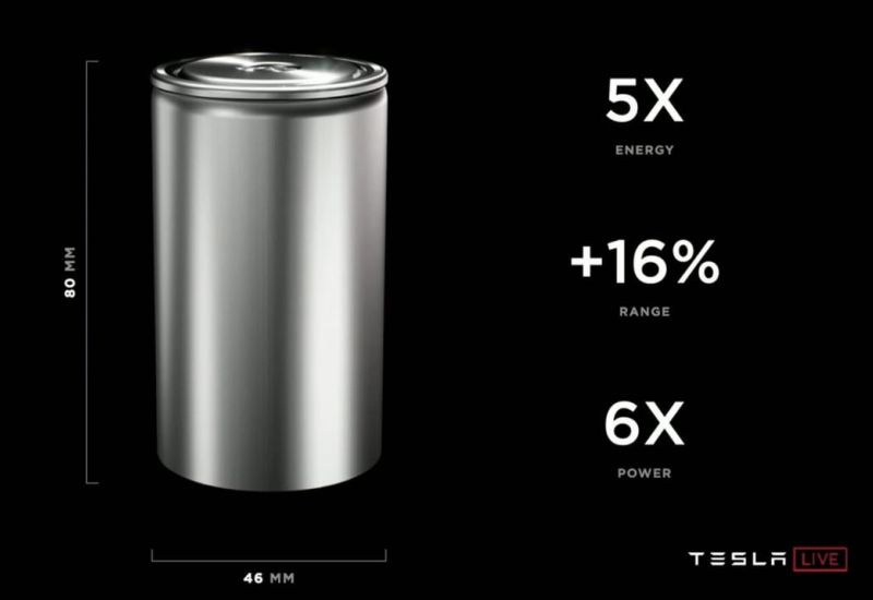    Источник изображения: Tesla