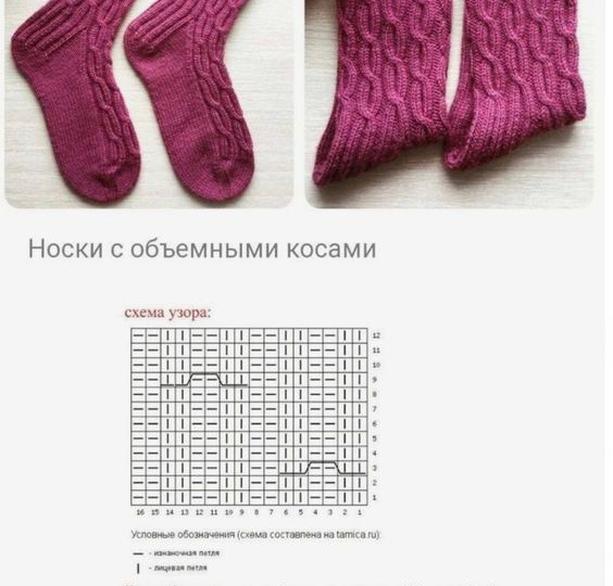 10 узоров для носков, которые вяжутся на одном дыхании!