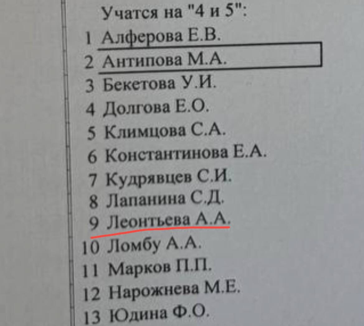 Личный скриншот автора канала