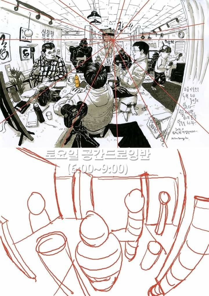 Пример искажений при большом угле обзора. Источник: https://www.pinterest.com/pin/4996249582801833/