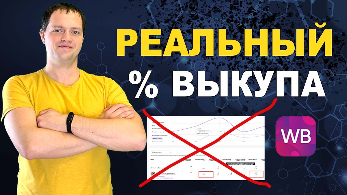 как узнать процент выкупа товаров на вб