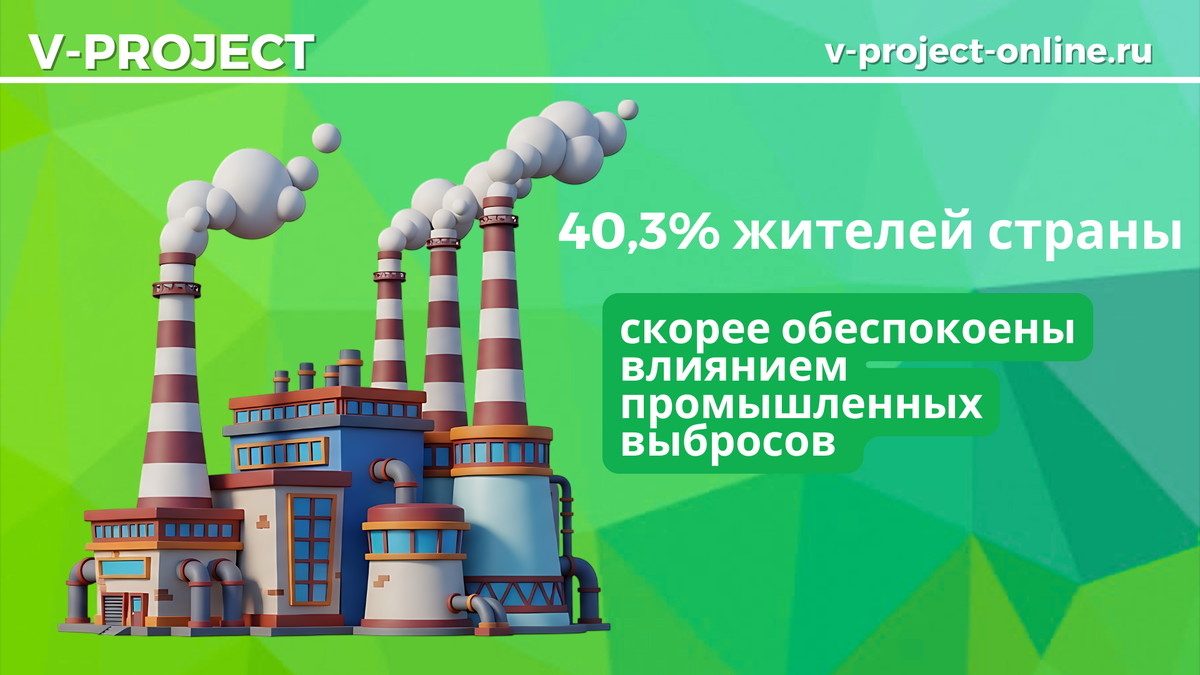 Собственный креатив