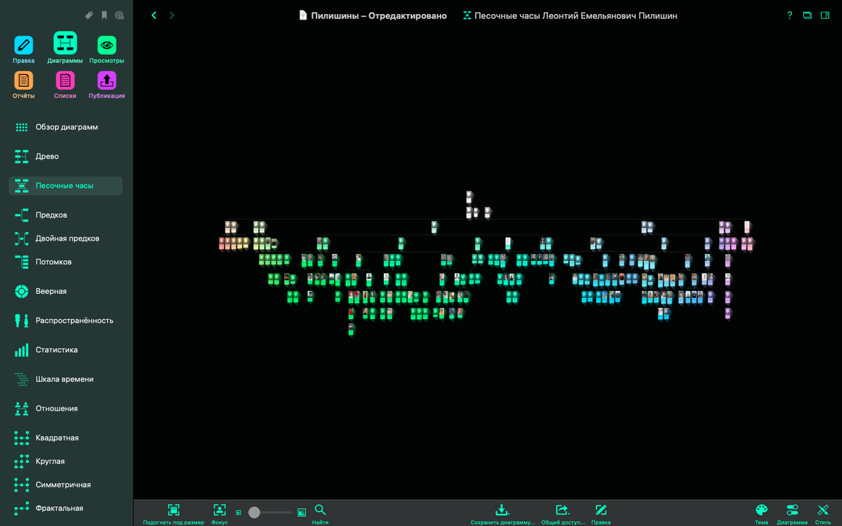 Песочные часы в программе от Леонтия Емельяновича Пилишина