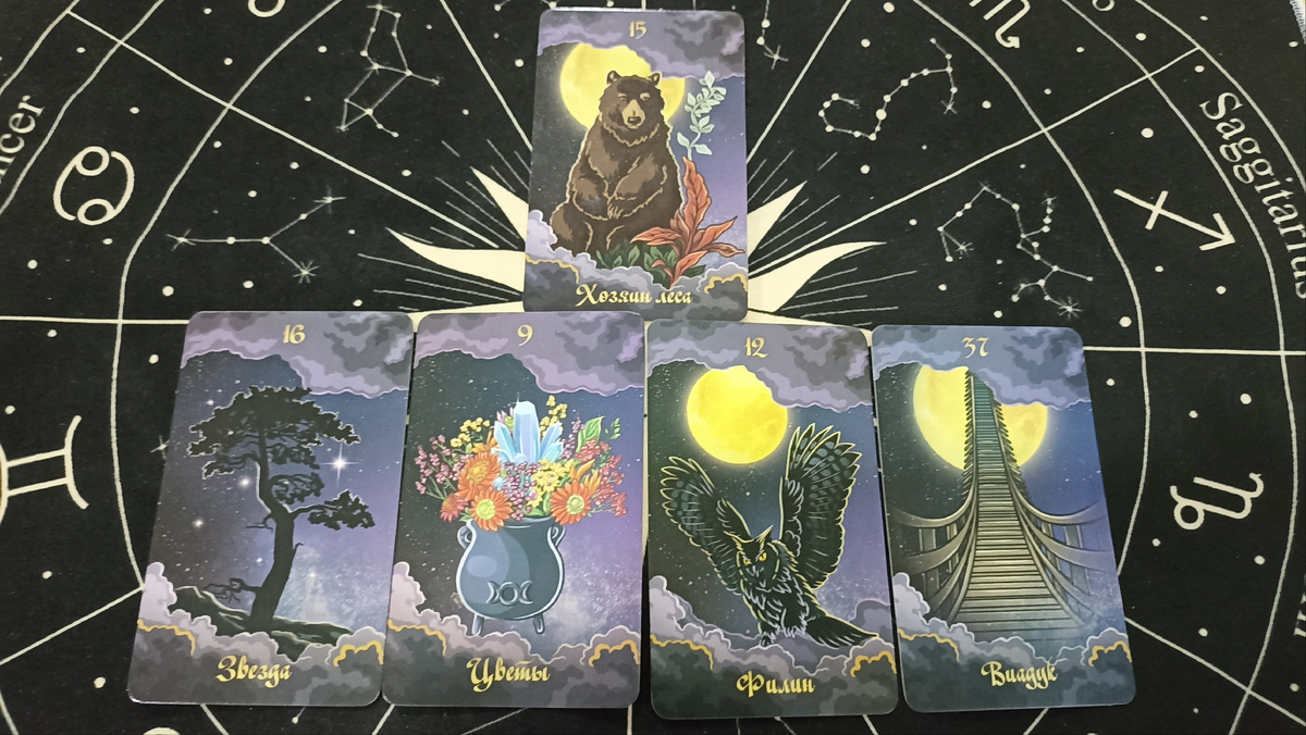 Расклад таро на тему: Что вам нужно знать прямо сейчас?