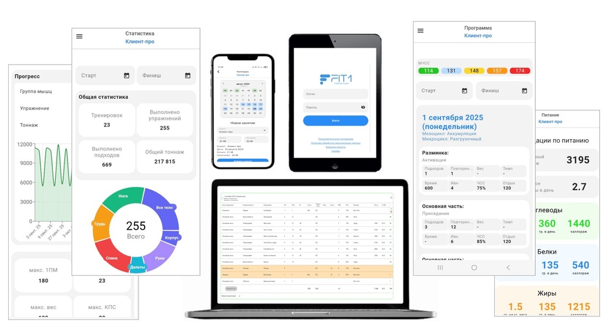 Сервис доступен на любых платформах: телефон, планшет,  ноутбук, персональный ПК