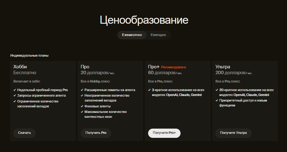 Cursor ai подписка