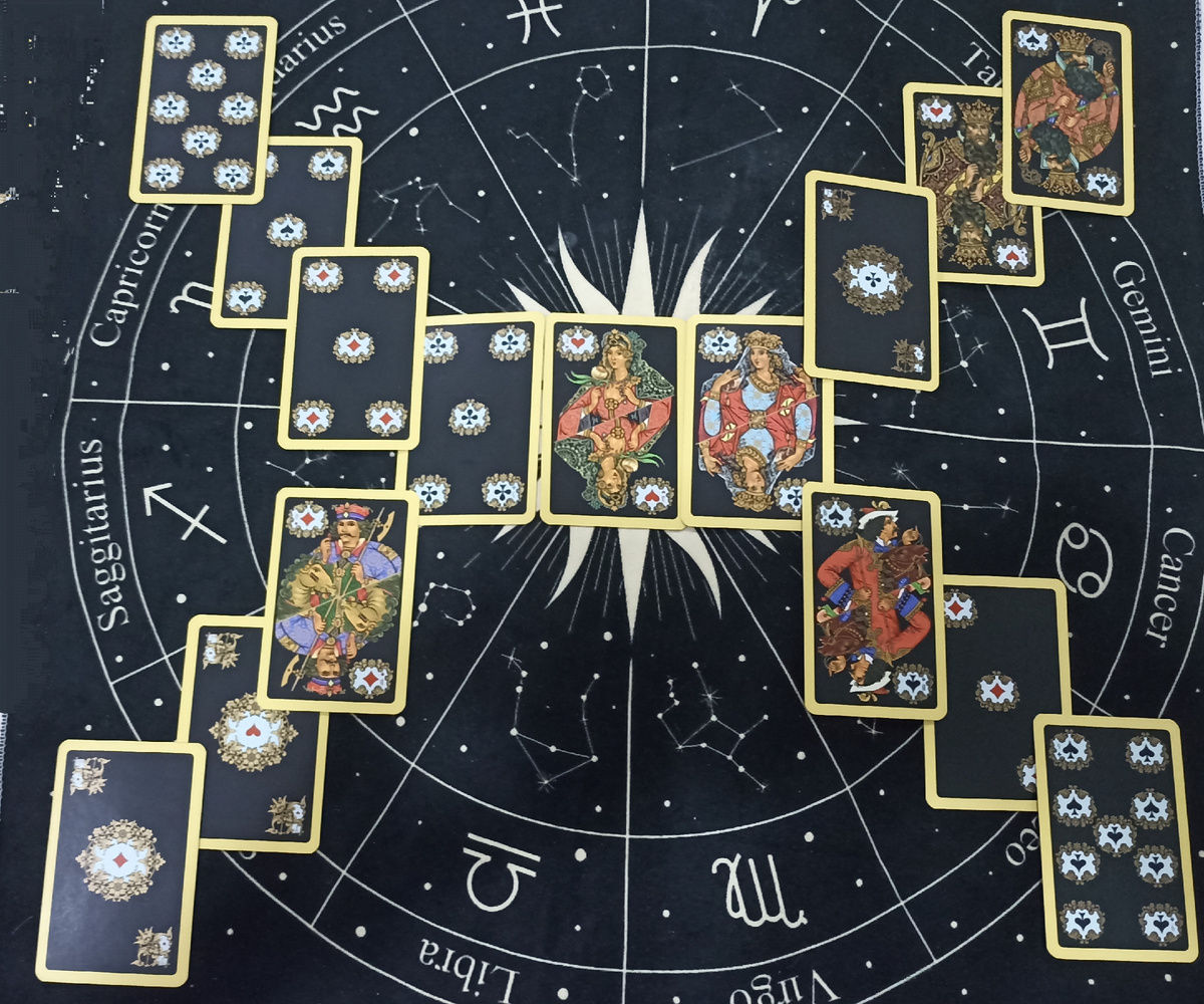 Расклад на игральных картах на тему: Какой путь выбрать?