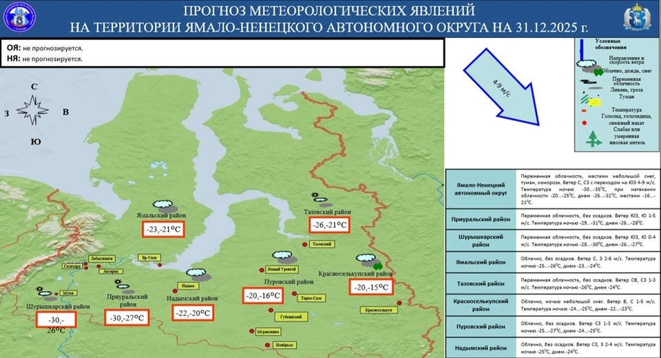    Погода на Ямале 31 декабря 2025 в инфографике МЧС. Фото: ГУ МЧС по ЯНАО