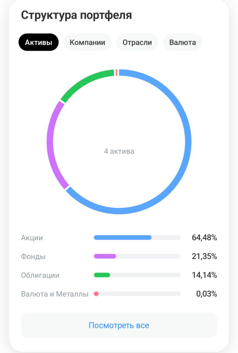 портфели супруги