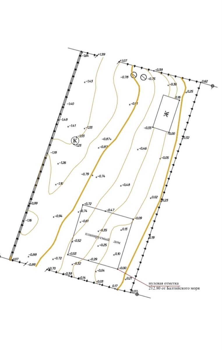 Уклон моего участка