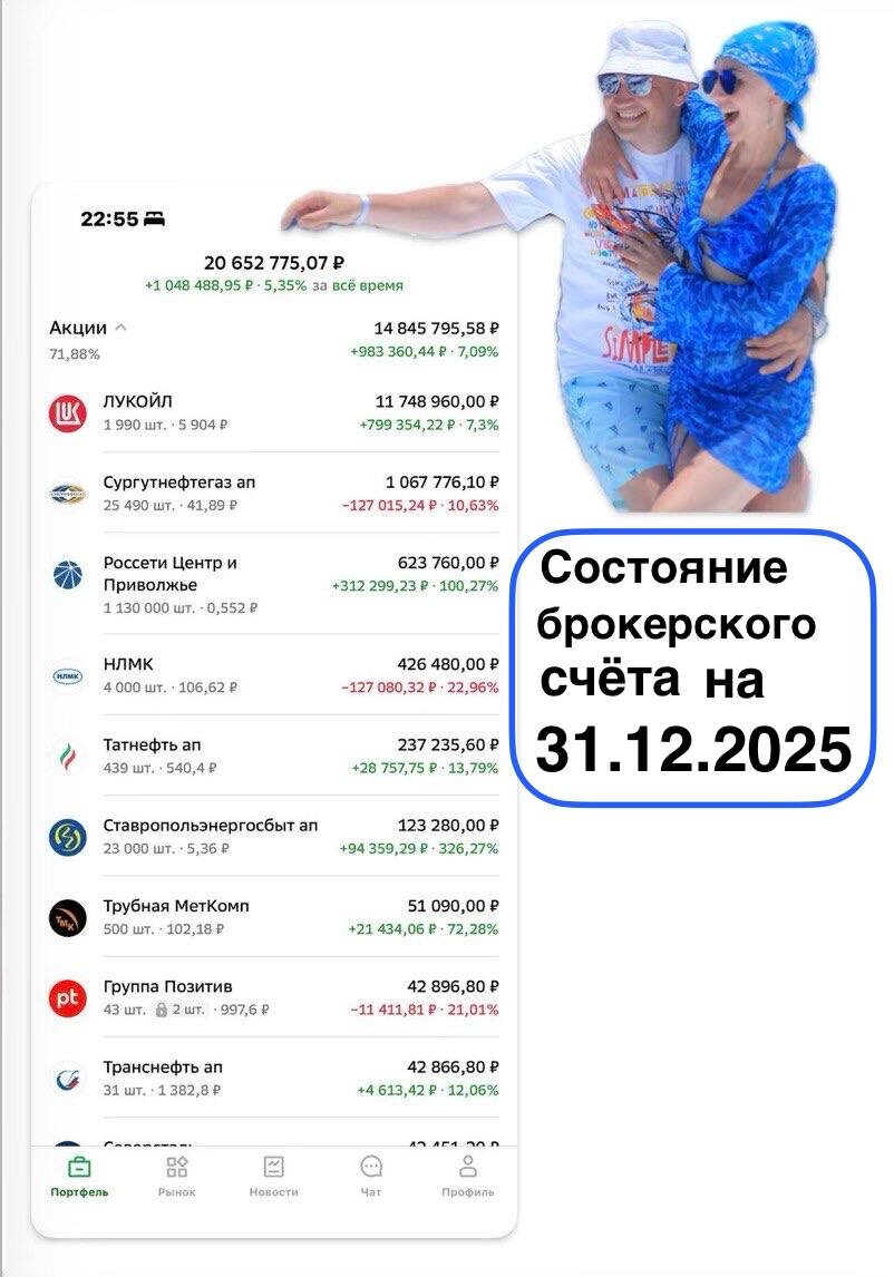 Взято из личного кабинета с целью иллюстрации